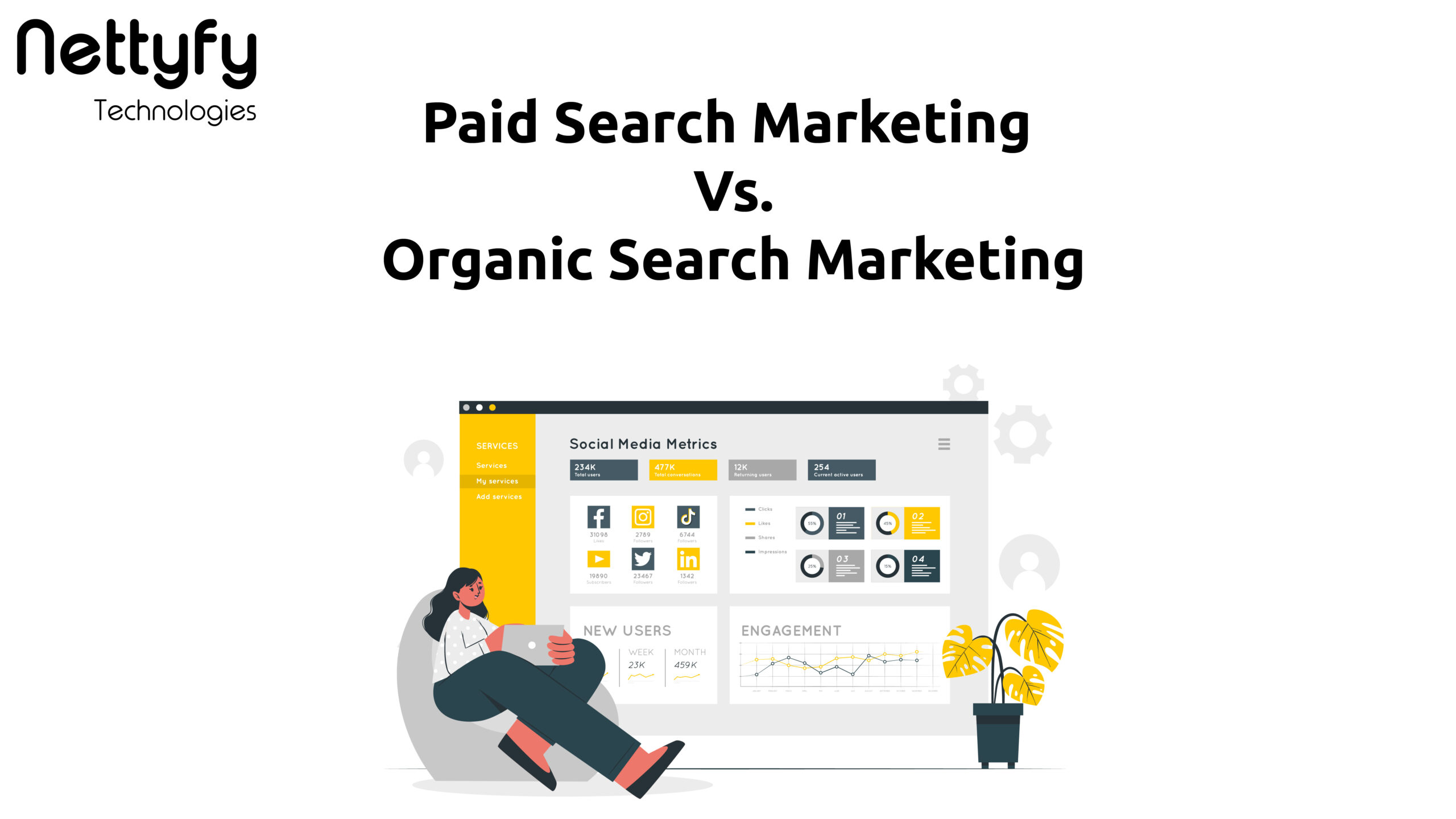 Differentiate paid search marketing with organic: which is better?